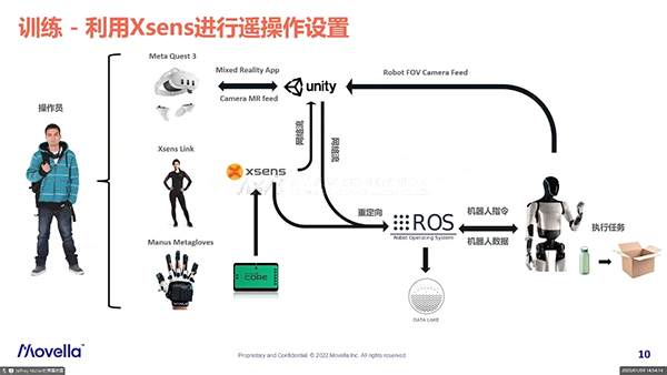 虚拟现实|虚拟仿真|三维虚拟技术|可视化工程|虚拟仿真交互|航空航天|汽车仿真|轮船仿真|列车仿真|多媒体应用|轨道交通|船舶制造|能源矿业|电力仿真|游戏开发|虚拟漫游|建筑设计|石油钻井|核能开放|互动营销|展览展示|爱迪斯通 虚拟现实|虚拟仿真|三维虚拟技术|可视化工程|虚拟仿真交互|航空航天|汽车仿真|轮船仿真|列车仿真|多媒体应用|轨道交通|船舶制造|能源矿业|电力仿真|游戏开发|虚拟漫游|建筑设计|石油钻井|核能开放|互动营销|展览展示|爱迪斯通