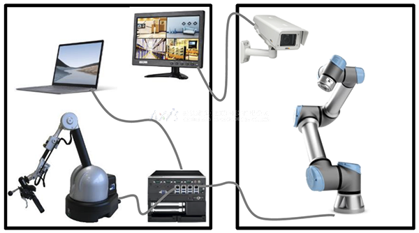 虚拟现实|虚拟仿真|三维虚拟技术|可视化工程|虚拟仿真交互|航空航天|汽车仿真|轮船仿真|列车仿真|多媒体应用|轨道交通|船舶制造|能源矿业|电力仿真|游戏开发|虚拟漫游|建筑设计|石油钻井|核能开放|互动营销|展览展示|爱迪斯通