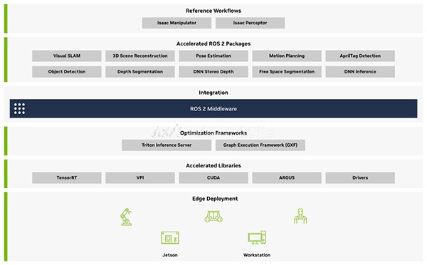 虚拟现实|虚拟仿真|三维虚拟技术|可视化工程|虚拟仿真交互|航空航天|汽车仿真|轮船仿真|列车仿真|多媒体应用|轨道交通|船舶制造|能源矿业|电力仿真|游戏开发|虚拟漫游|建筑设计|石油钻井|核能开放|互动营销|展览展示|爱迪斯通 虚拟现实|虚拟仿真|三维虚拟技术|可视化工程|虚拟仿真交互|航空航天|汽车仿真|轮船仿真|列车仿真|多媒体应用|轨道交通|船舶制造|能源矿业|电力仿真|游戏开发|虚拟漫游|建筑设计|石油钻井|核能开放|互动营销|展览展示|爱迪斯通