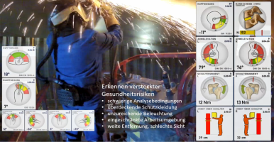 movella和scalefit携手推进高精度人体工程学分析