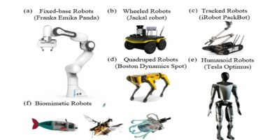 什么是具身智能？动作捕捉技术在具身智能中的应用优势及其未来发展趋势